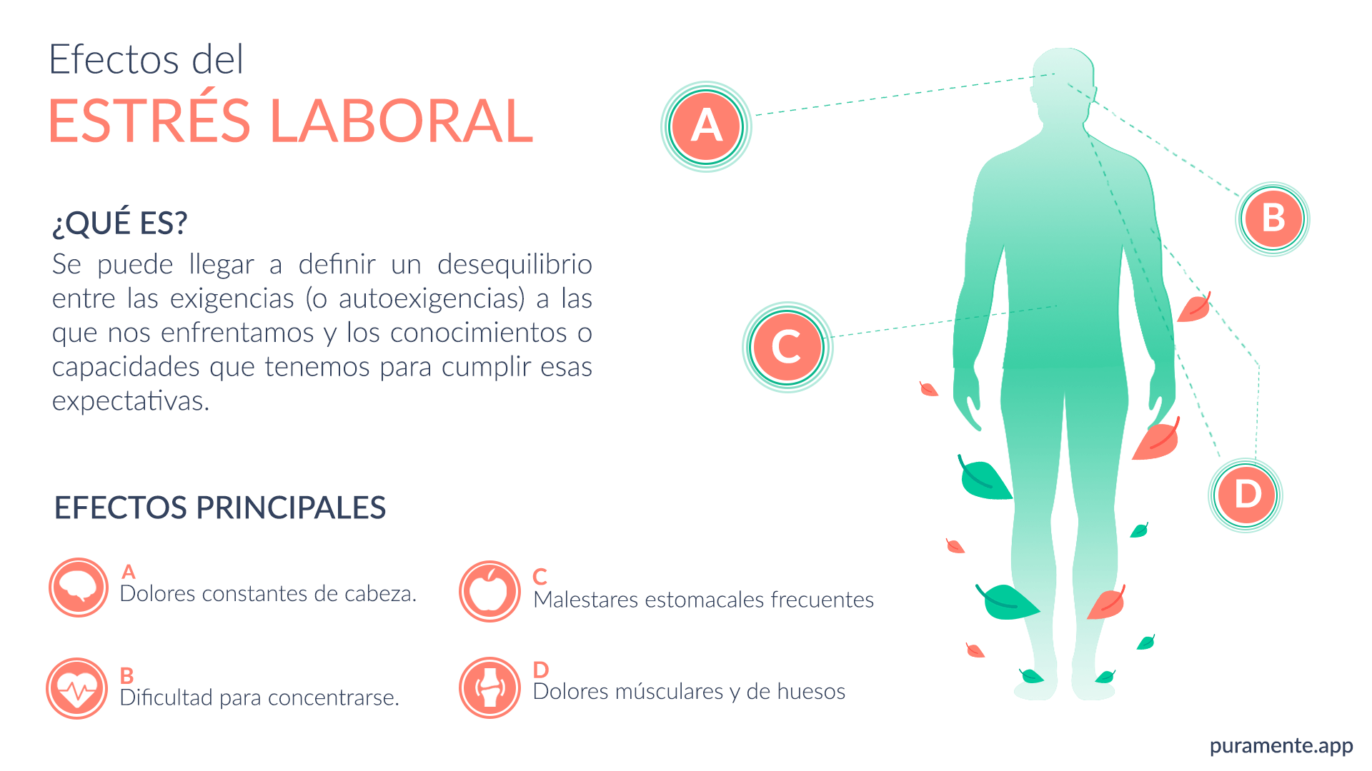 Efectos del estres laboral