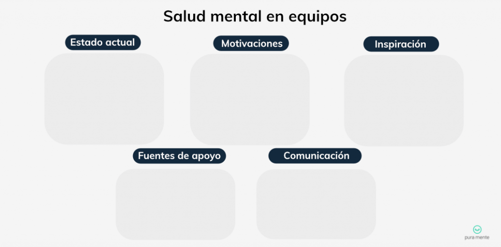 Salud mental para equipos de trabajo